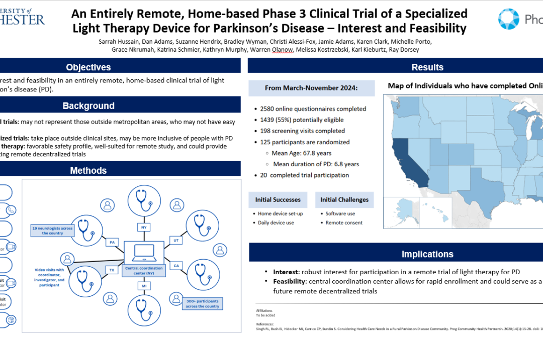 PhotoPharmics to Present Patient Interest Findings from Groundbreaking Remote Parkinson’s Trial at PSG Annual Meeting